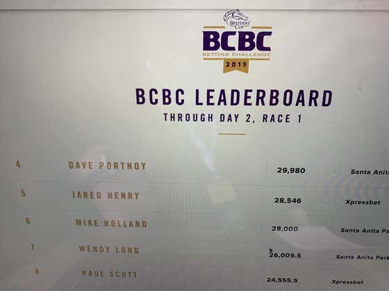 While The Rest Of The World Was Sleeping I Started Climbing The Leaderboard
