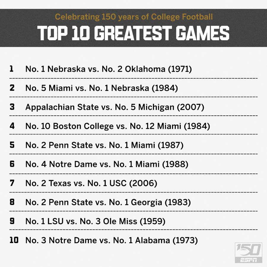 Fixing ESPN s Questionable Top 10 College Football Games Of All Time List Barstool Sports