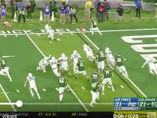 Colorado State +10.5 Was A Not Safe For Life Bad Beat