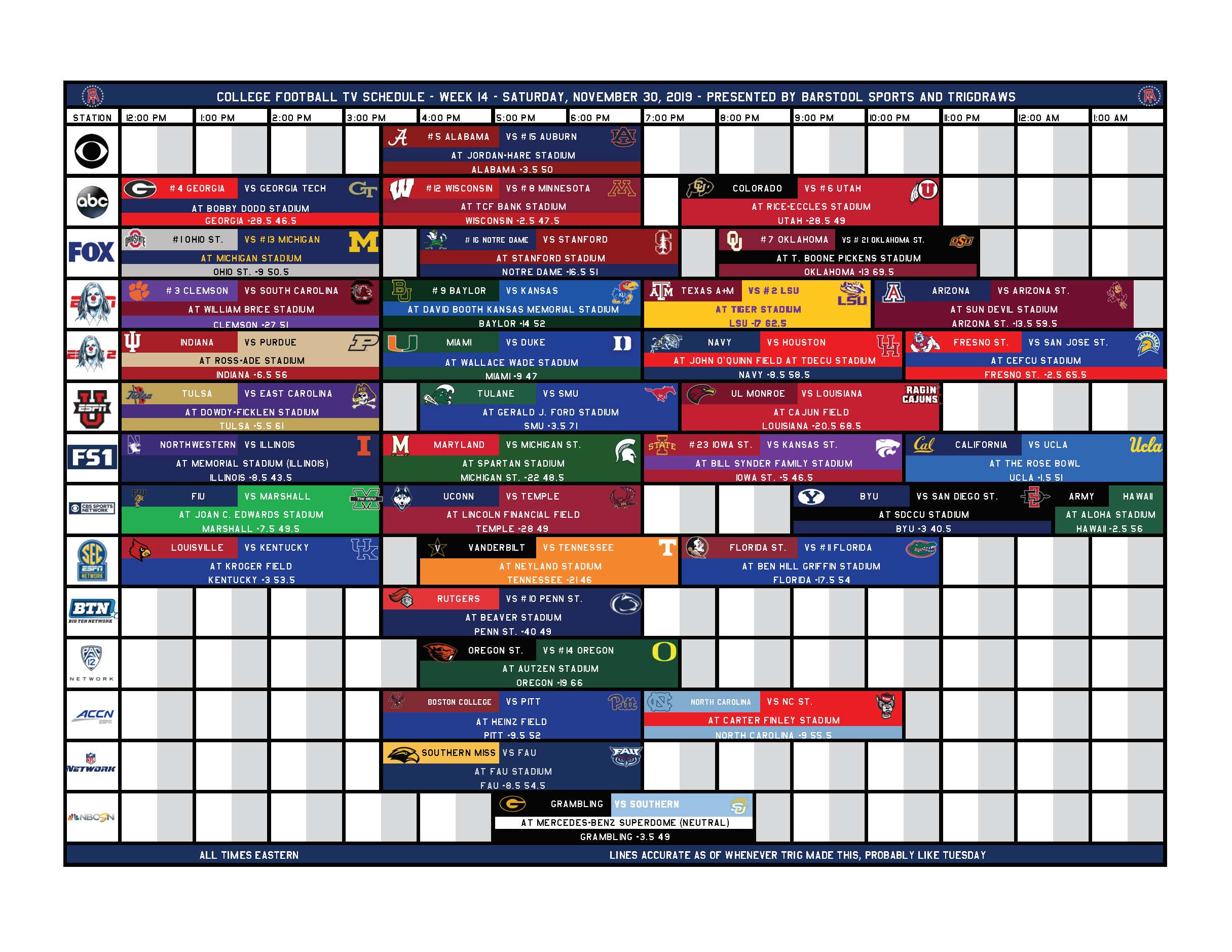 College football TV schedule and times