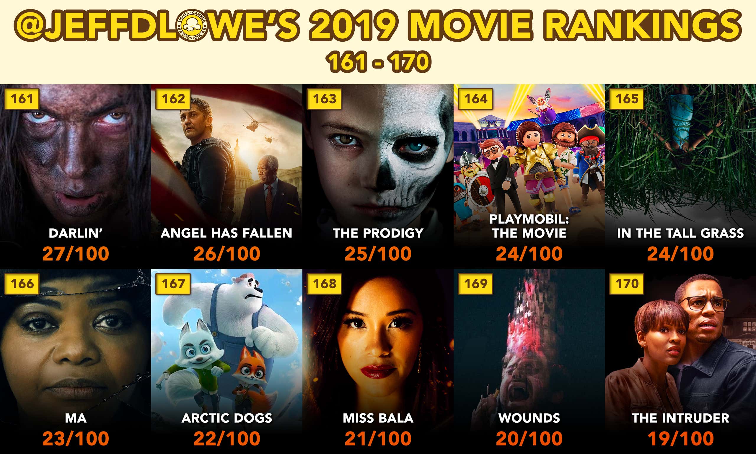 161 Street Movie Theater Showtimes 03 - lxt9yld