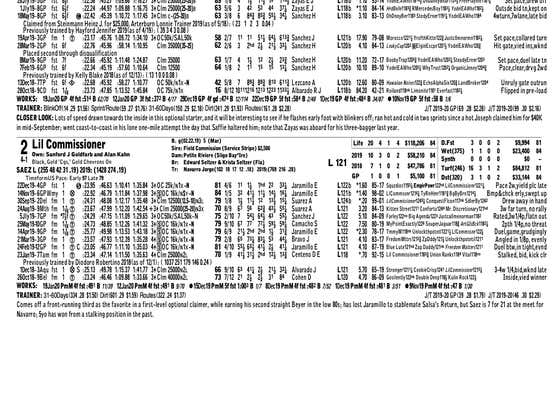 BlackJack and Lo Duca Explain How To Read A Daily Racing Form