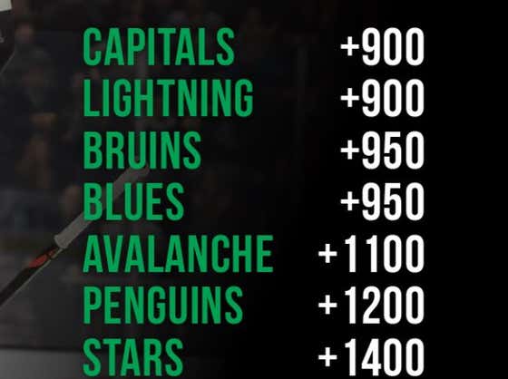 The Caps Are The Stanley Cup Favorites At The All Star Break And I Truly Believe It's Our Year Again