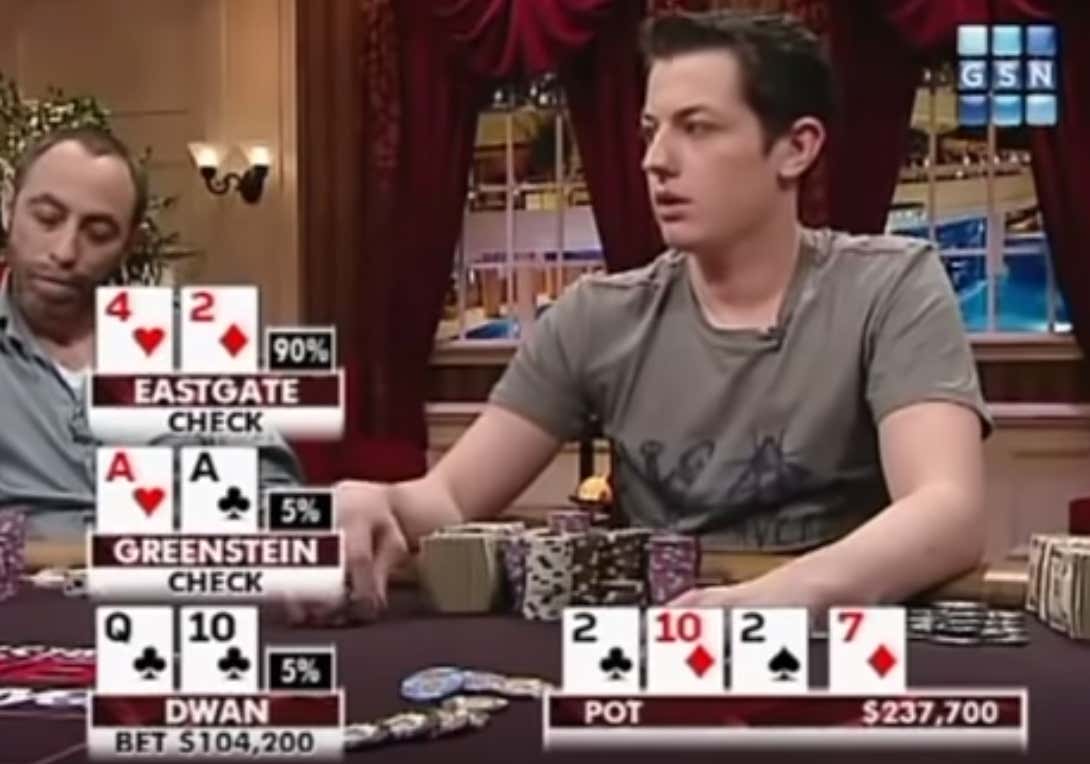 With The Return Of High Stakes Poker Here Is My Favorite Bluff Of All Time Courtesy Of Tom Dwan Barstool Bets