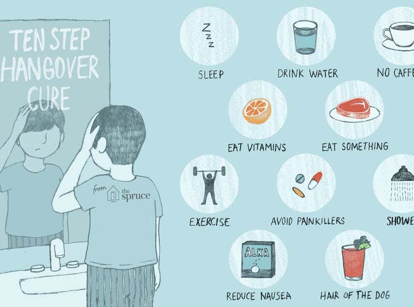 Introducing The Greatest Hangover Cure Of All Time