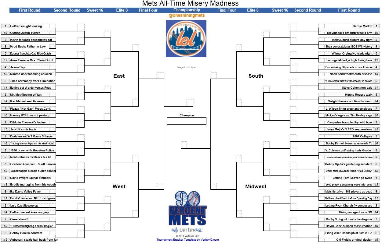 David Wright's Top 5 Moments As A Met