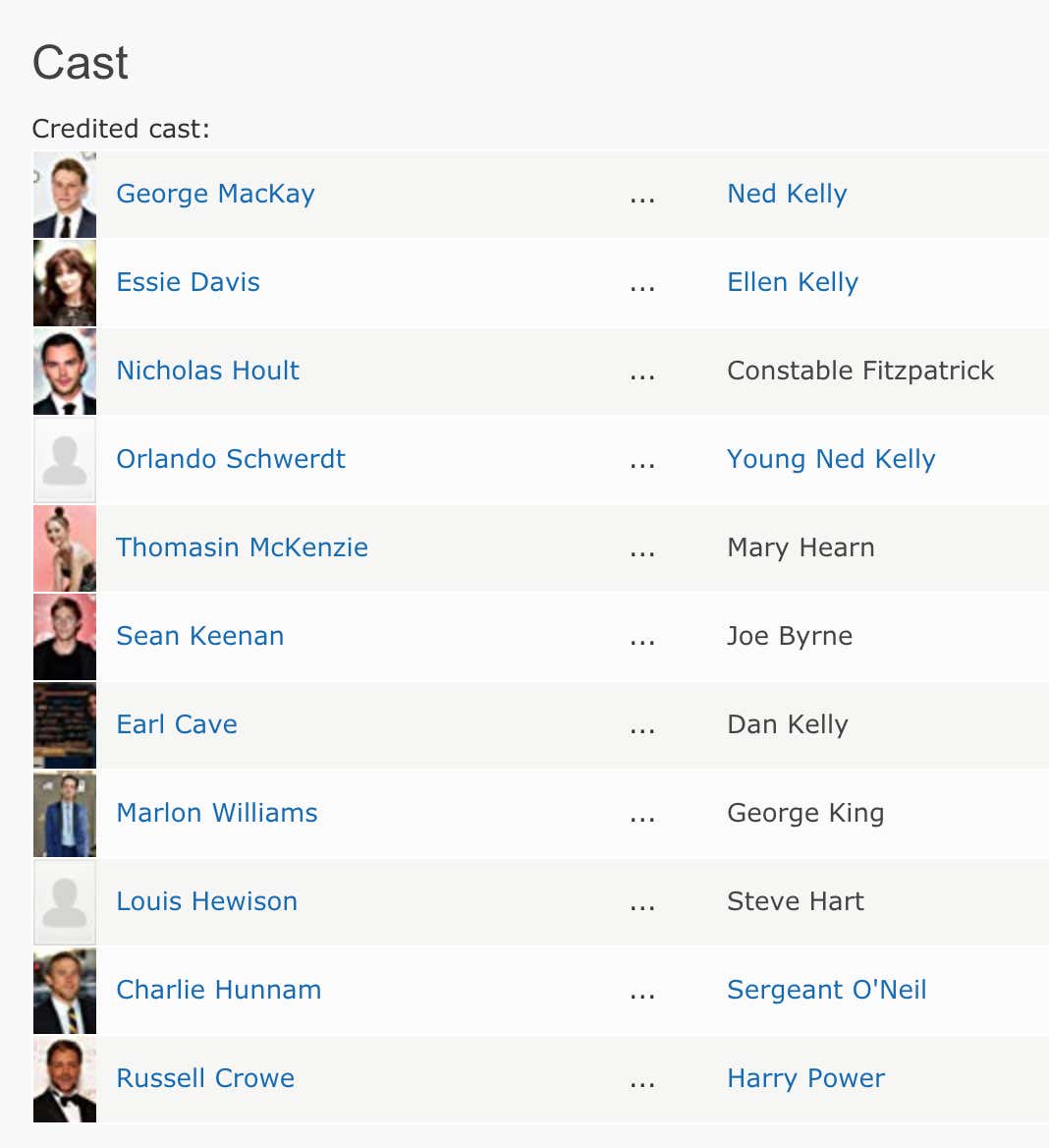 I'm Fucking Pumped For 'True History of the Kelly Gang' Barstool Sports