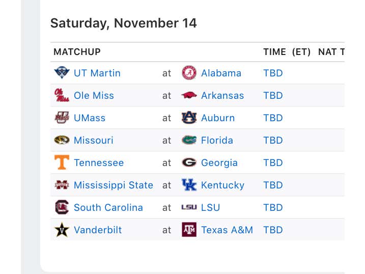 Taking A Look At The SEC's Schedule For November 14th It Makes Sense Why The Masters Was