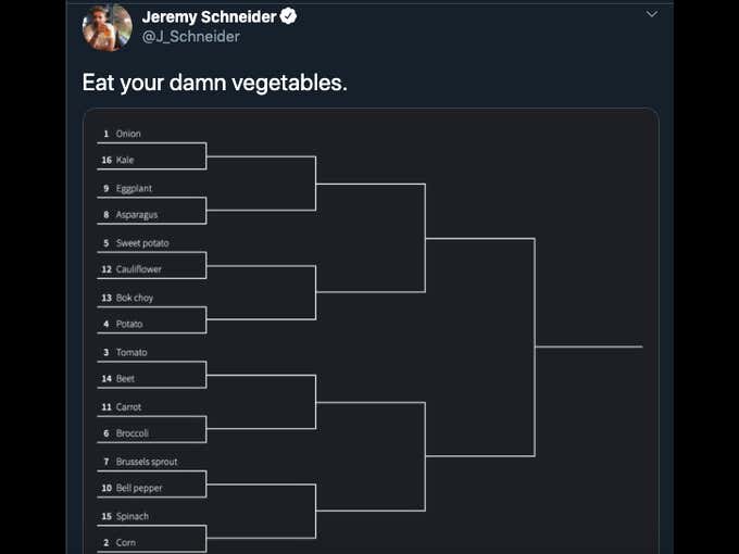 Vegetable Bracket? Yea Ok Sure!