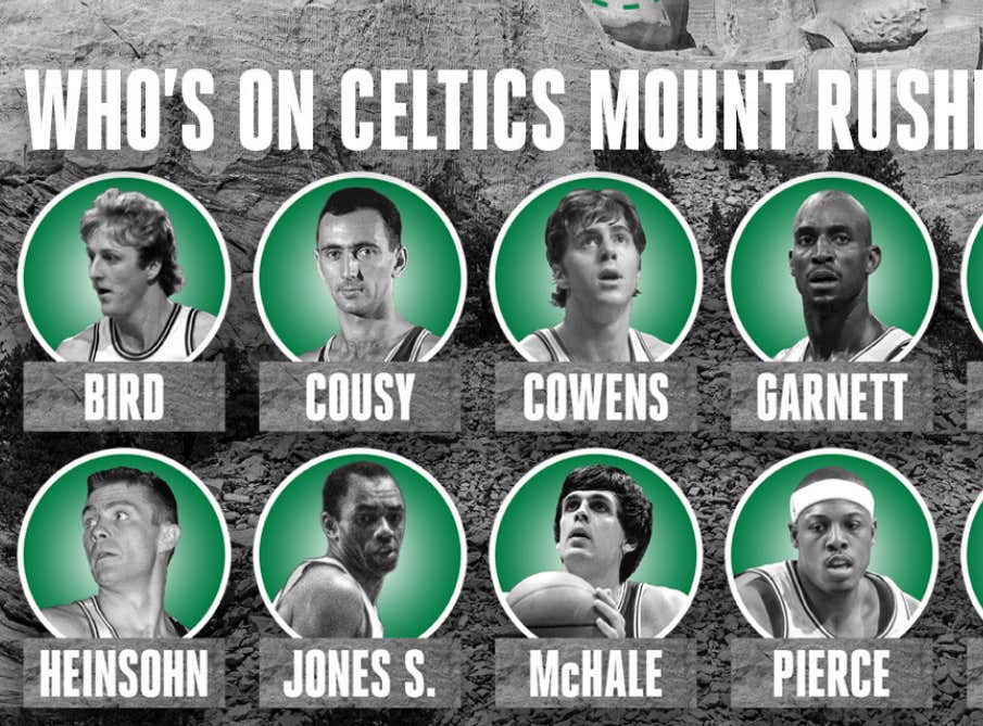 After Much Internal Debate, I Present My Official Celtics Mount