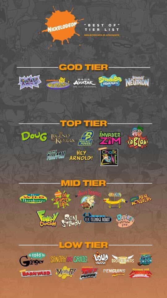 90s cartoons nickelodeon list