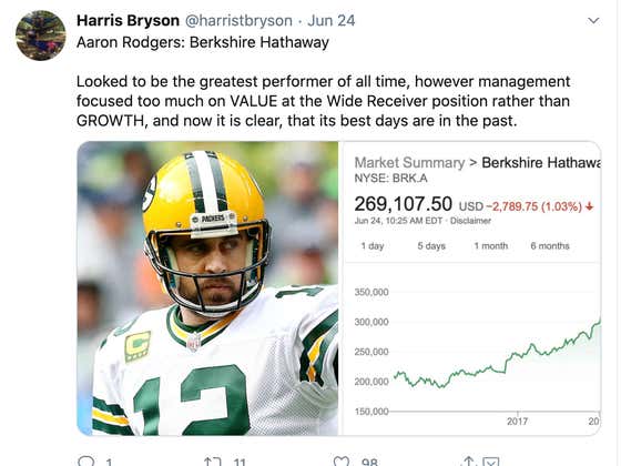 NFL Quarterbacks As Stocks. A Thread.