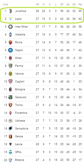 seriea.png