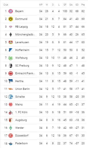 bundesliga.png