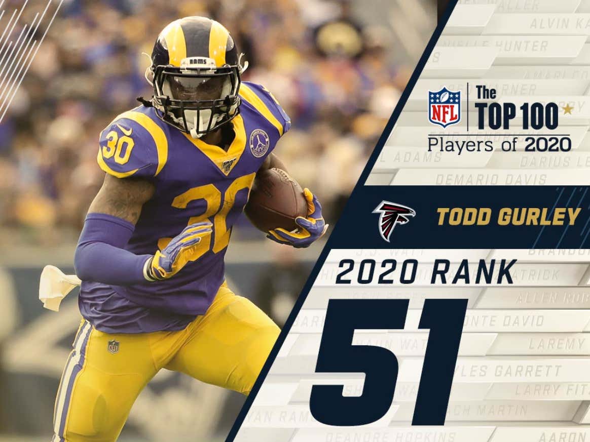 Топ 100 спорт