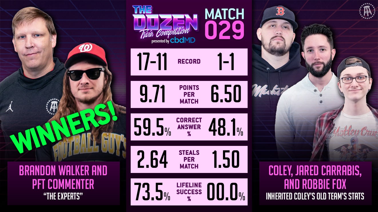 TaleofTheTape copy.jpg TaleofTheTape copy.jpg