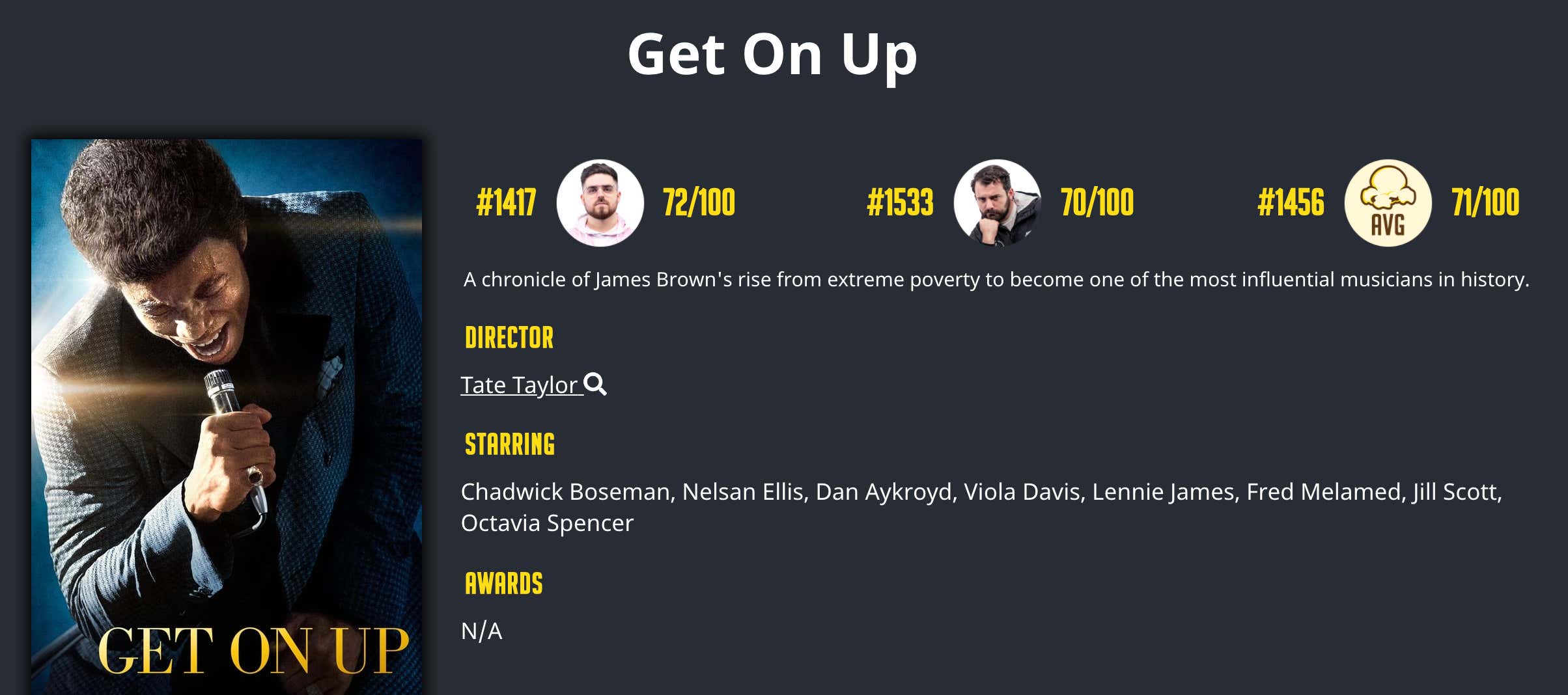 24 Good Movies And 6 Good Shows You Can Stream Right Now According To