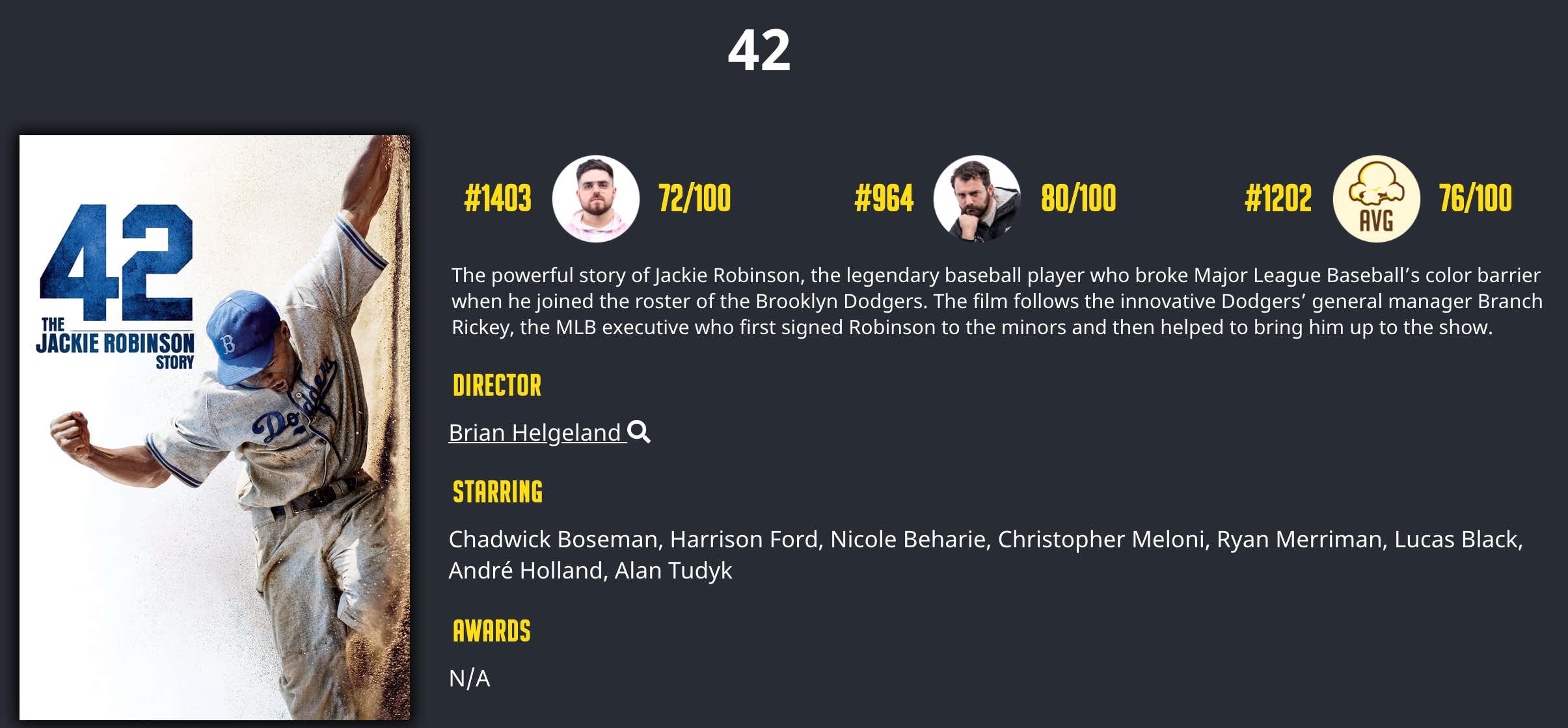 24 Good Movies And 6 Good Shows You Can Stream Right Now According To