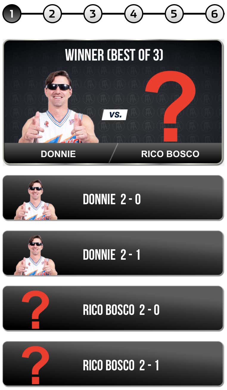 Rico Bosco's Big Debut Everything You Need to Know Ahead of Today’s