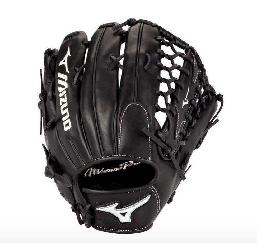 This Is The Most Important Blog I've Ever Written What Is The Best