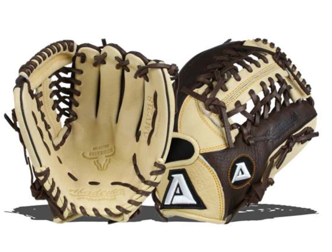 This Is The Most Important Blog I've Ever Written What Is The Best