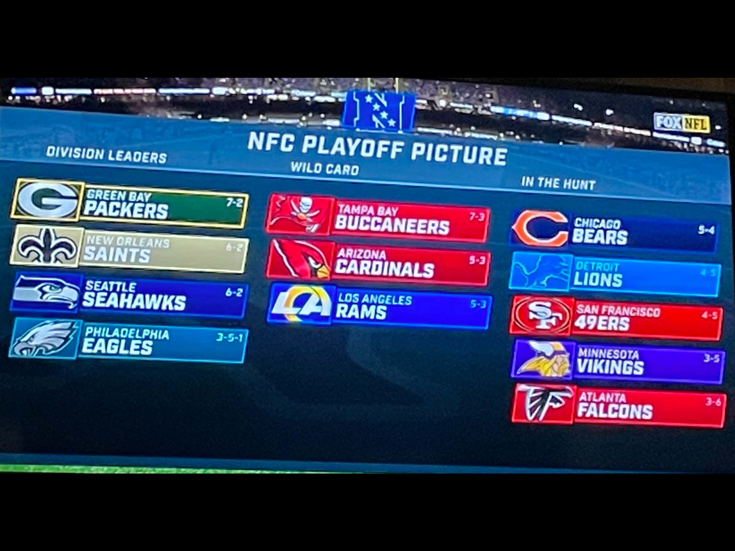 The Bears Are On The Playoff Graphic (And Other Vikings Game Notes