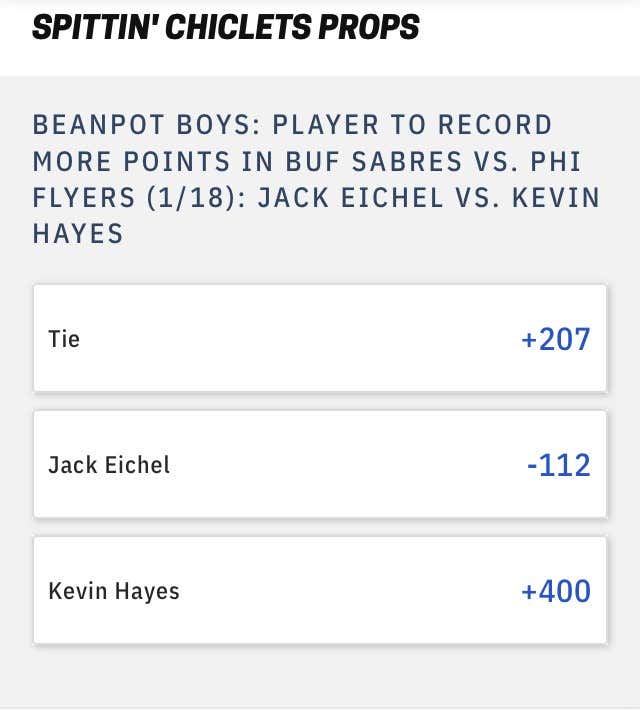 Here's A Spittin' Chiclets Beanpot Boys Prop For Tonight's Buffalo