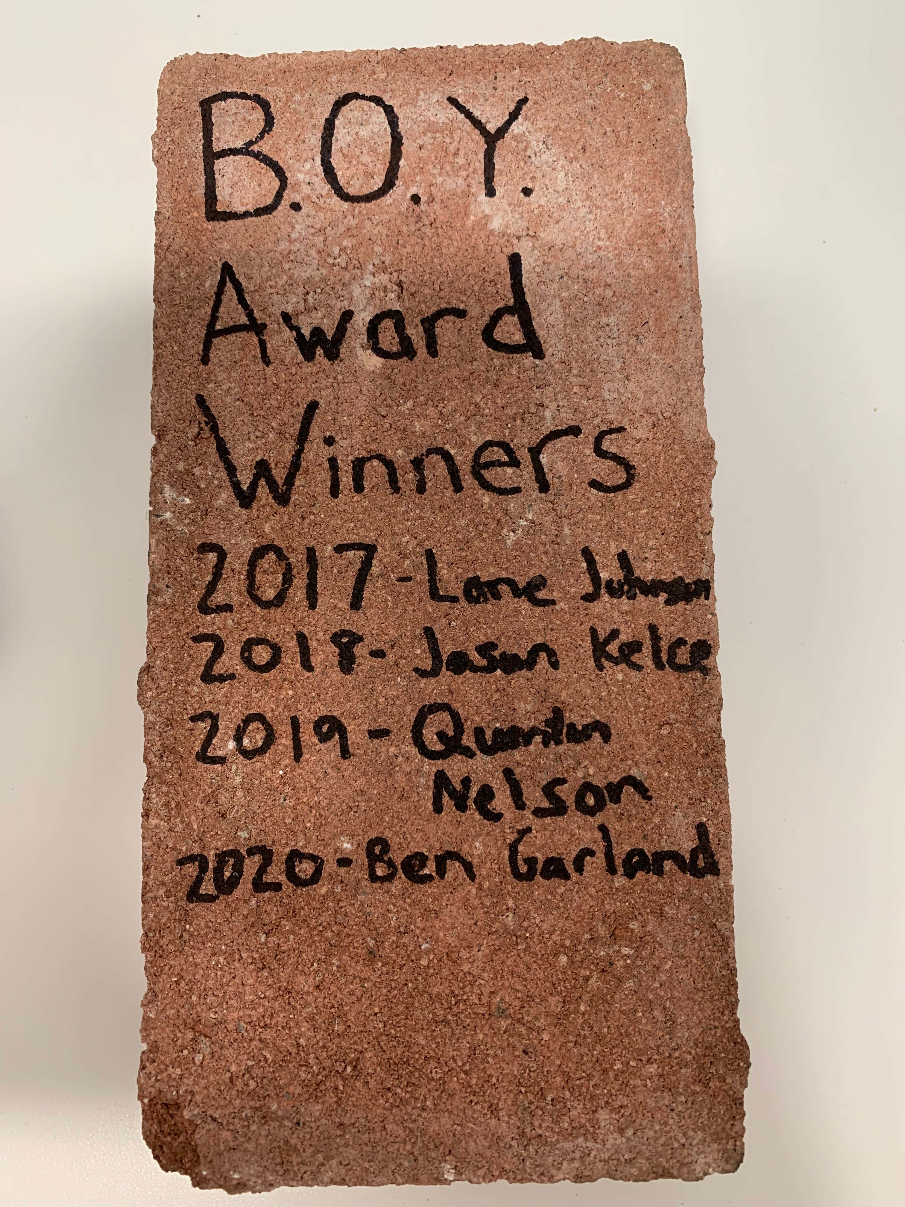 And The Nominees For The Block Of The Year Are...