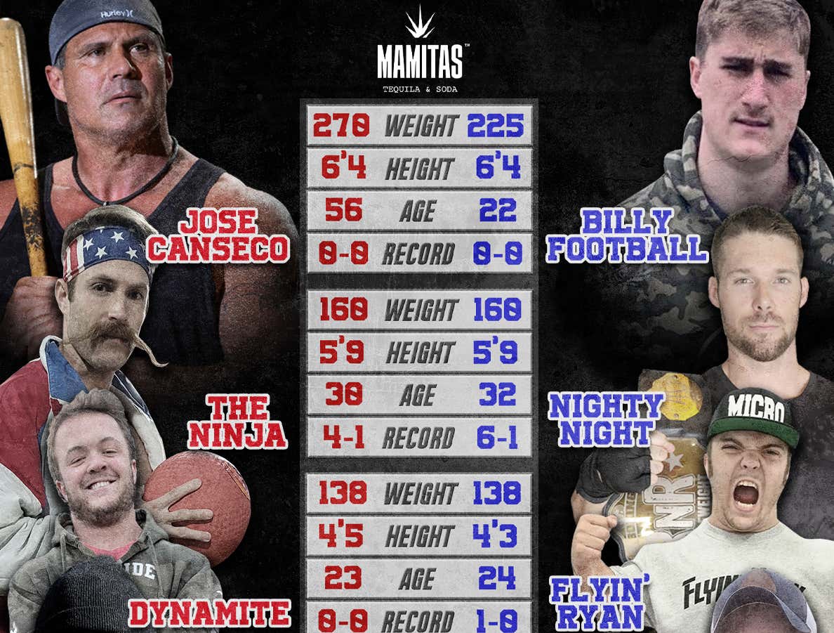 20 Fights, No Headgear Here Is The FULL Fight Card For RnR 13