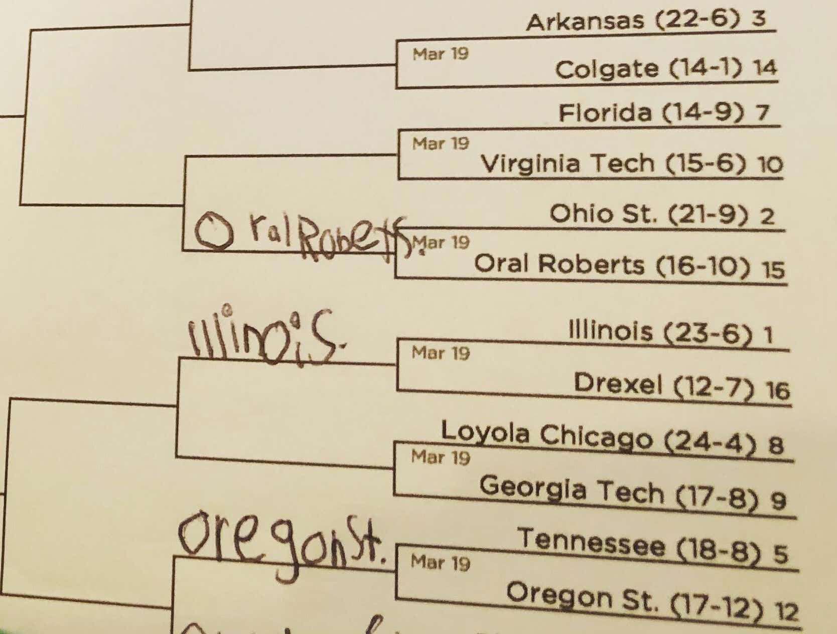 This 5YearOld's Bracket Has Taught Me a Valuable Life Lesson