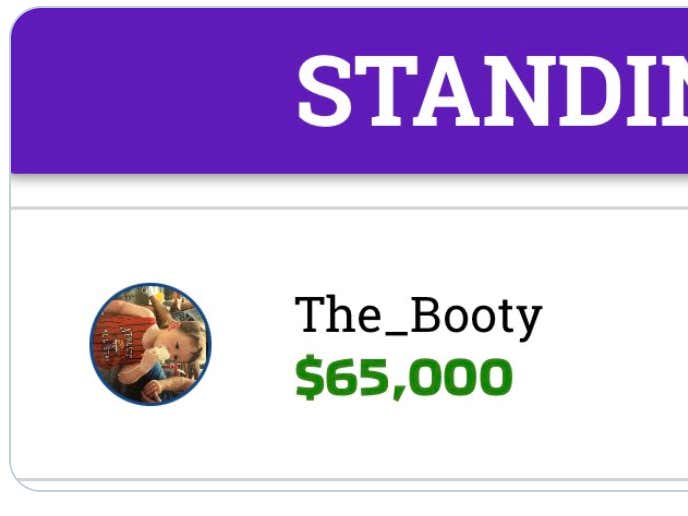 A Stoolie Just Won The 65,000 DDTG Jackpot Thanks To One Of The Most