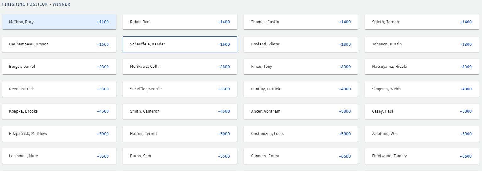 The Official Barstool 2021 PGA Championship Preview Barstool Bets