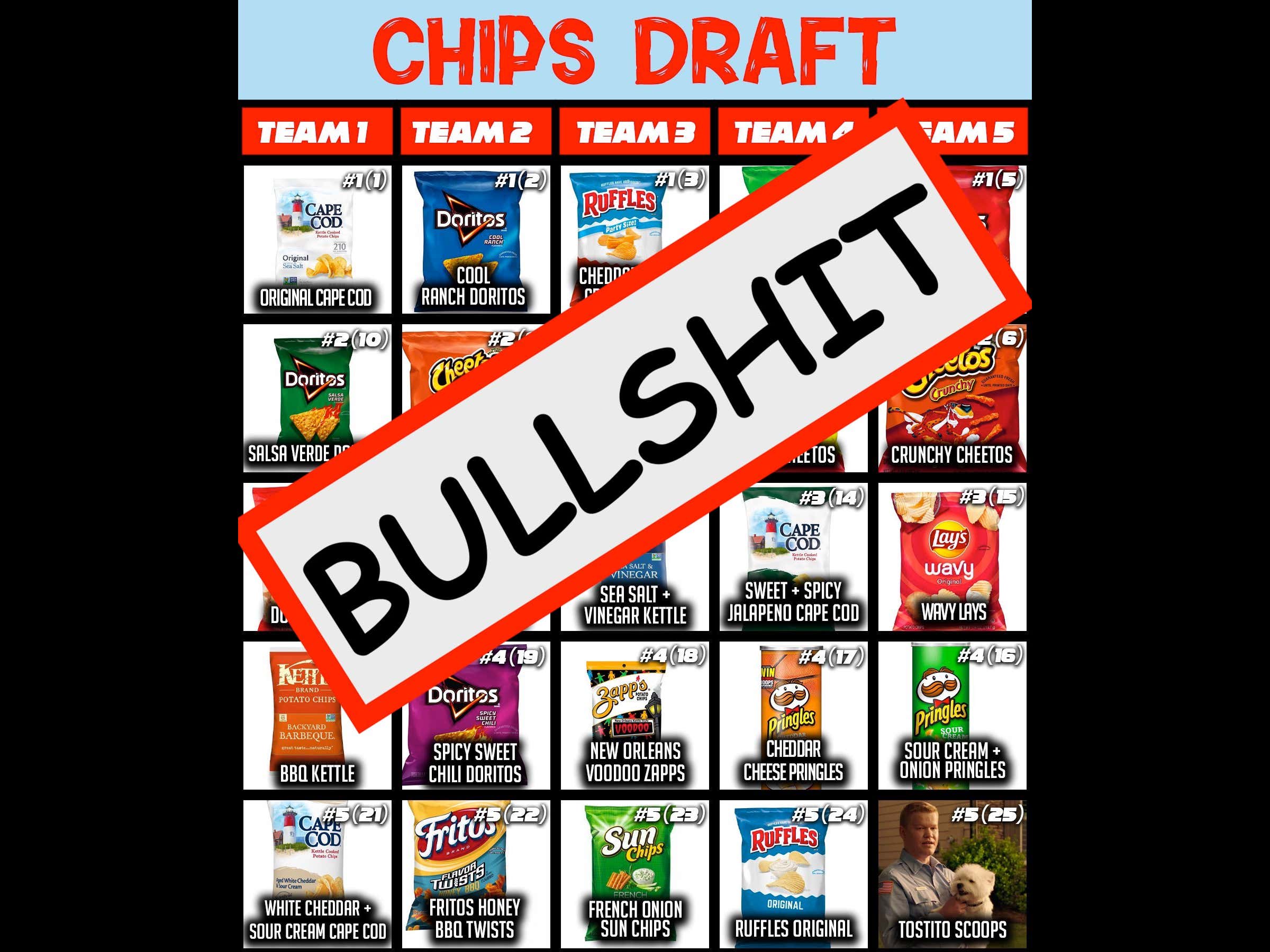 I Got Absolutely Fucking Hosed This Week On The Snake Draft Poll