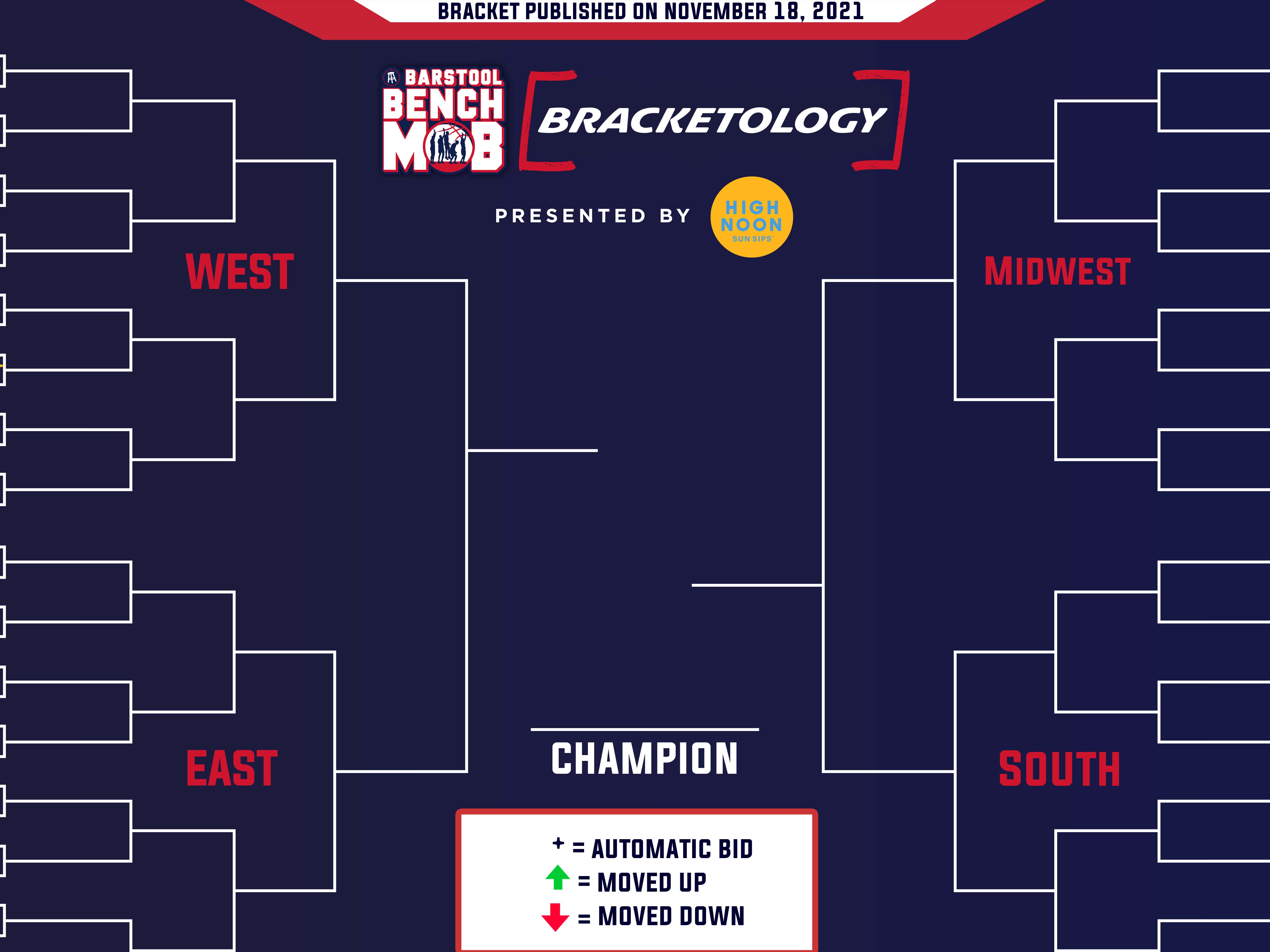 Barstool Bench Mob Bracketology A Major Change On The Top Line