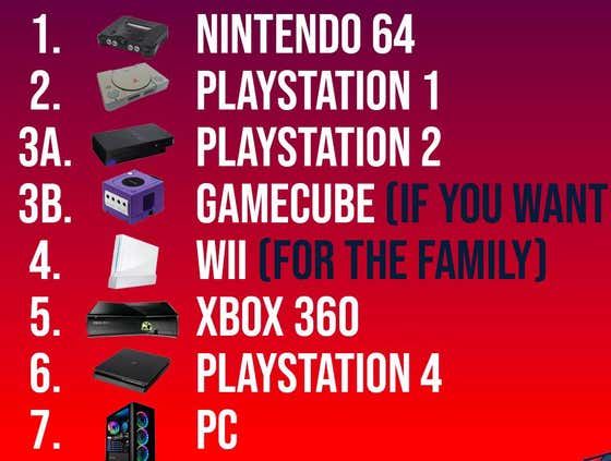 This Is The Correct Order For Console Gaming Progression | Barstool Sports