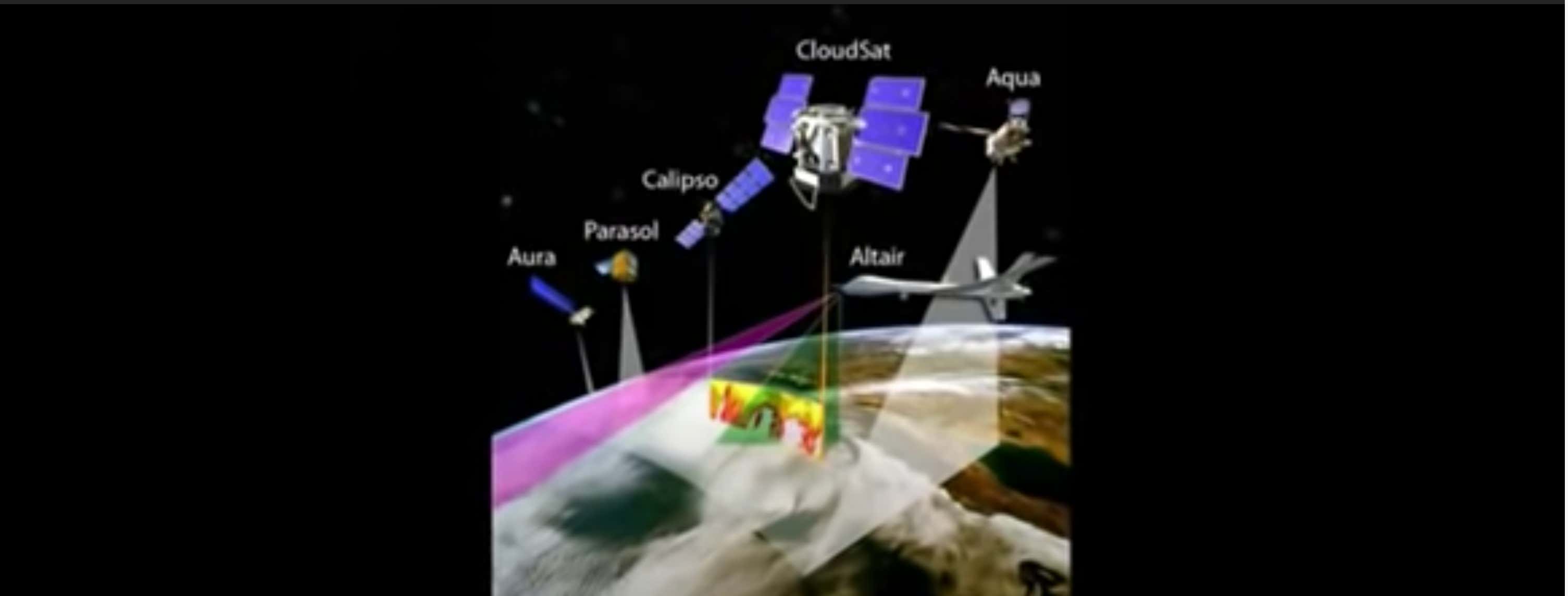 Watch This When You're High - NASA's Project Blue Beam