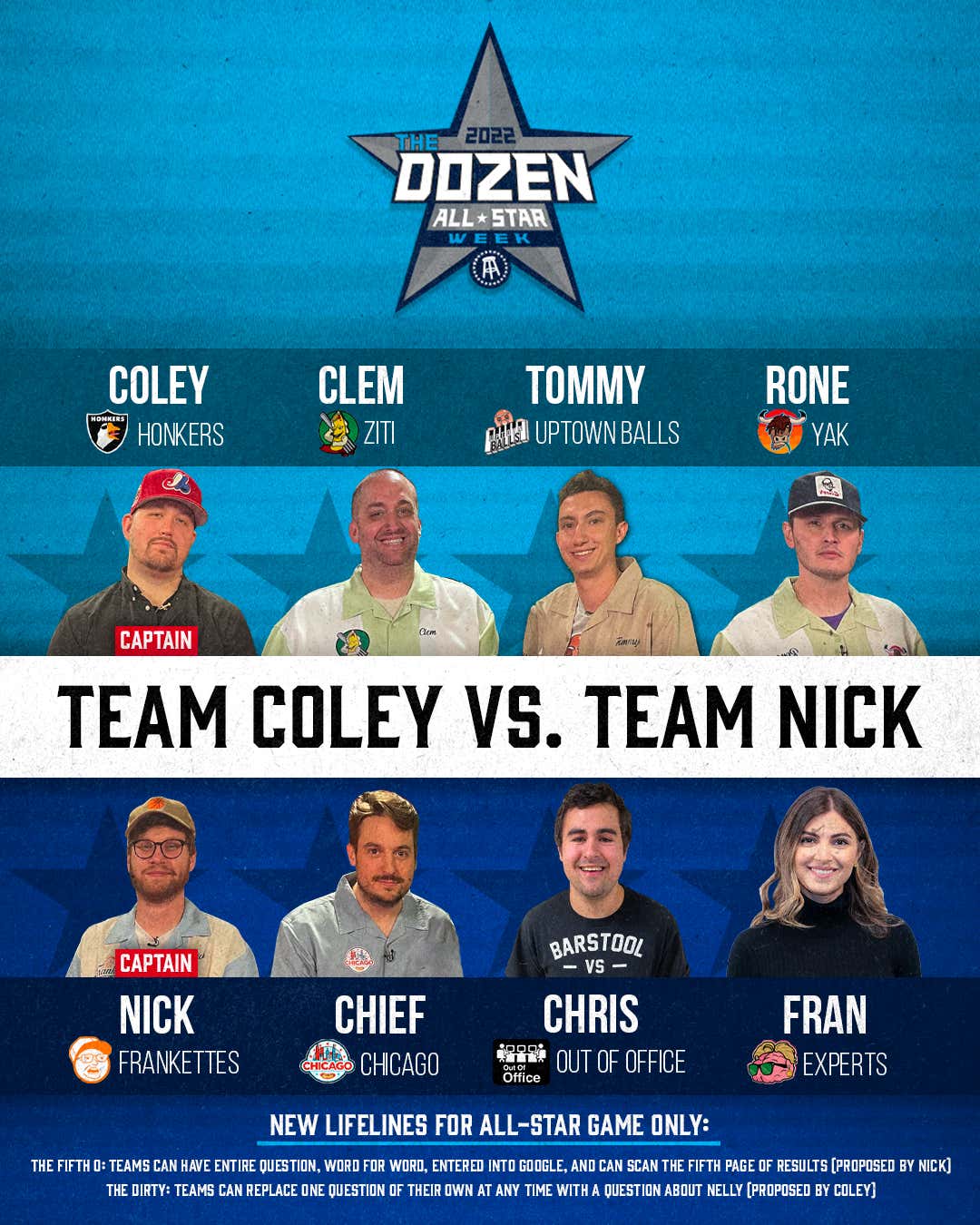 Trivia All-Star Teams Announced For Next Week's The Dozen All-Star Week