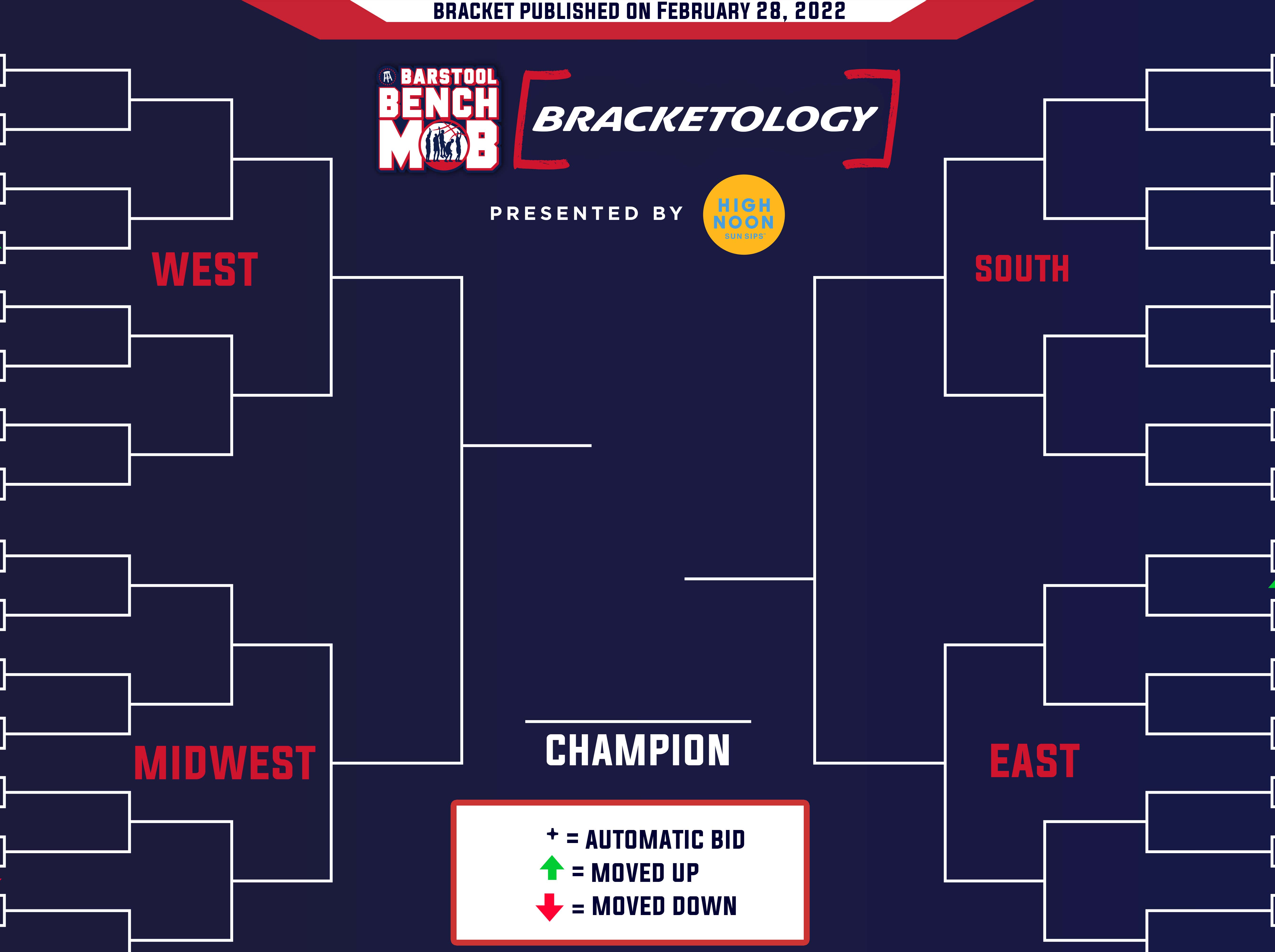 Barstool Bench Mob Bracketology March is Coming Barstool Sports