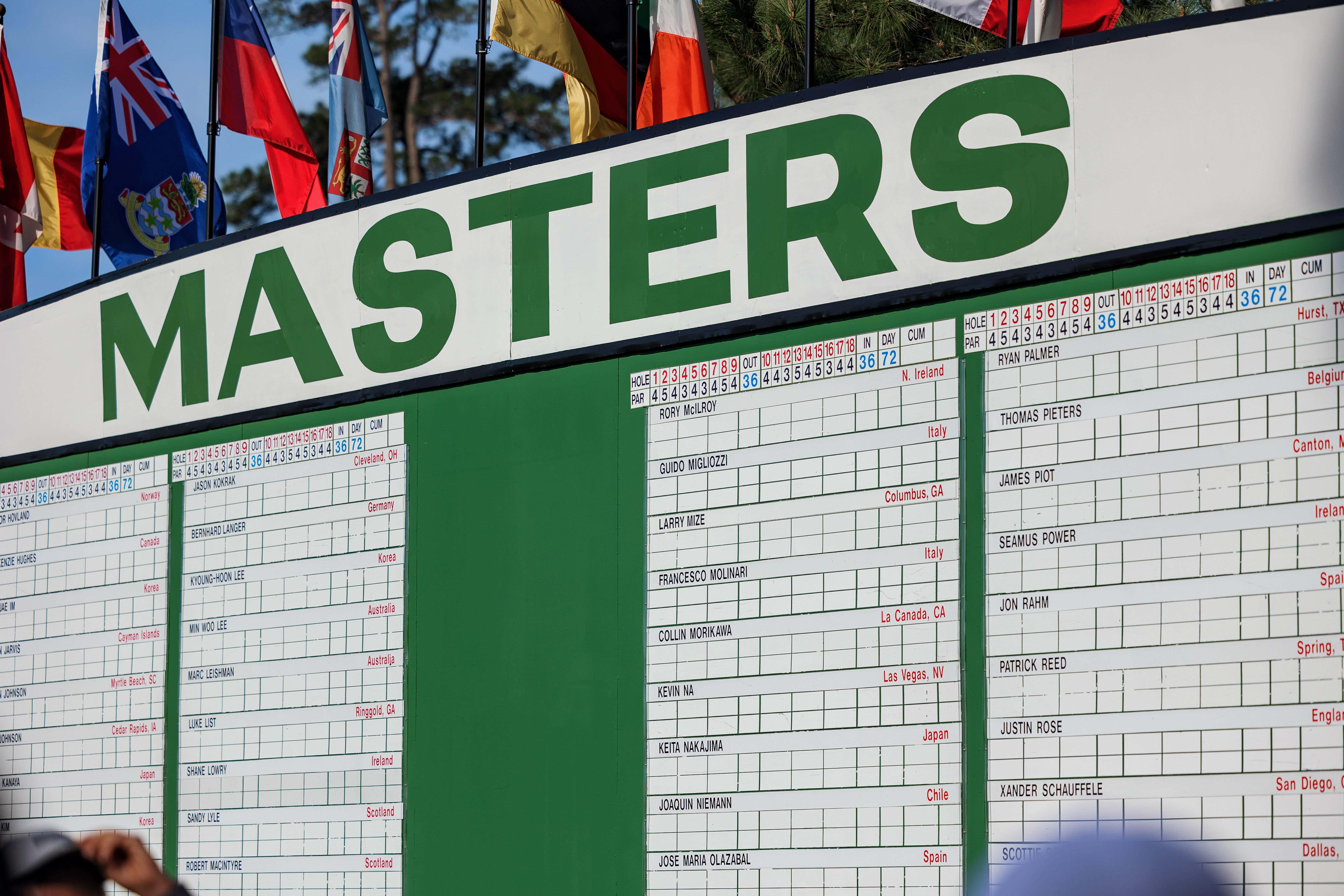Embrace Debate: Could You Hold On To A Five Stroke Lead On The 18th Hole At Augusta National?