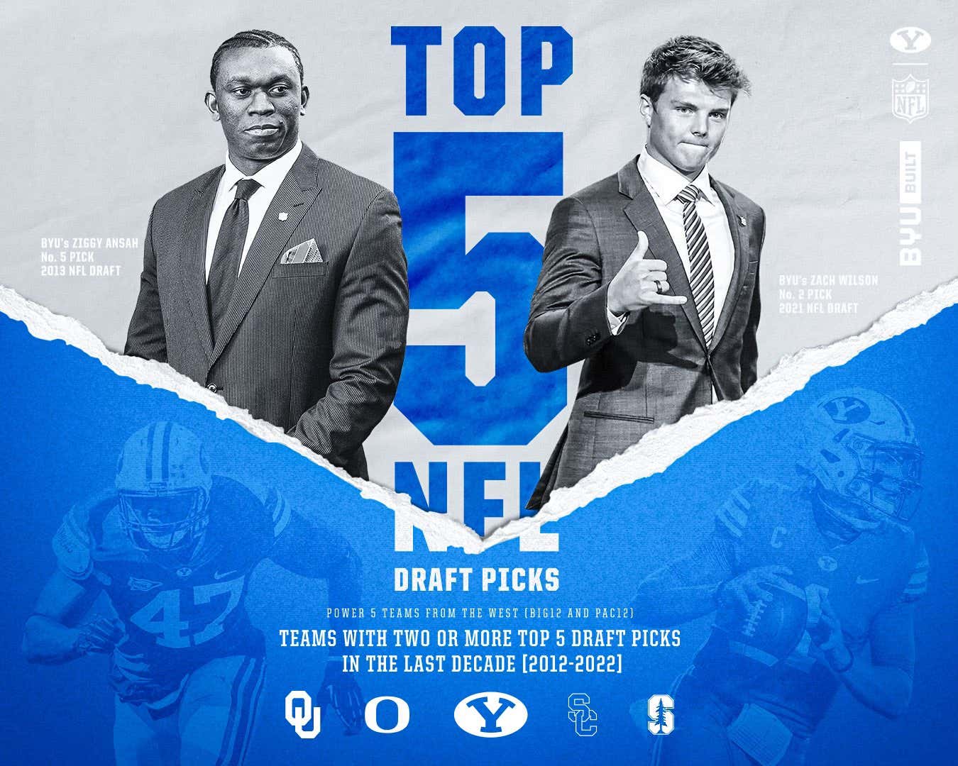 BYU Has Become the Latest School to Drop an Absolutely Ridiculous Graphic