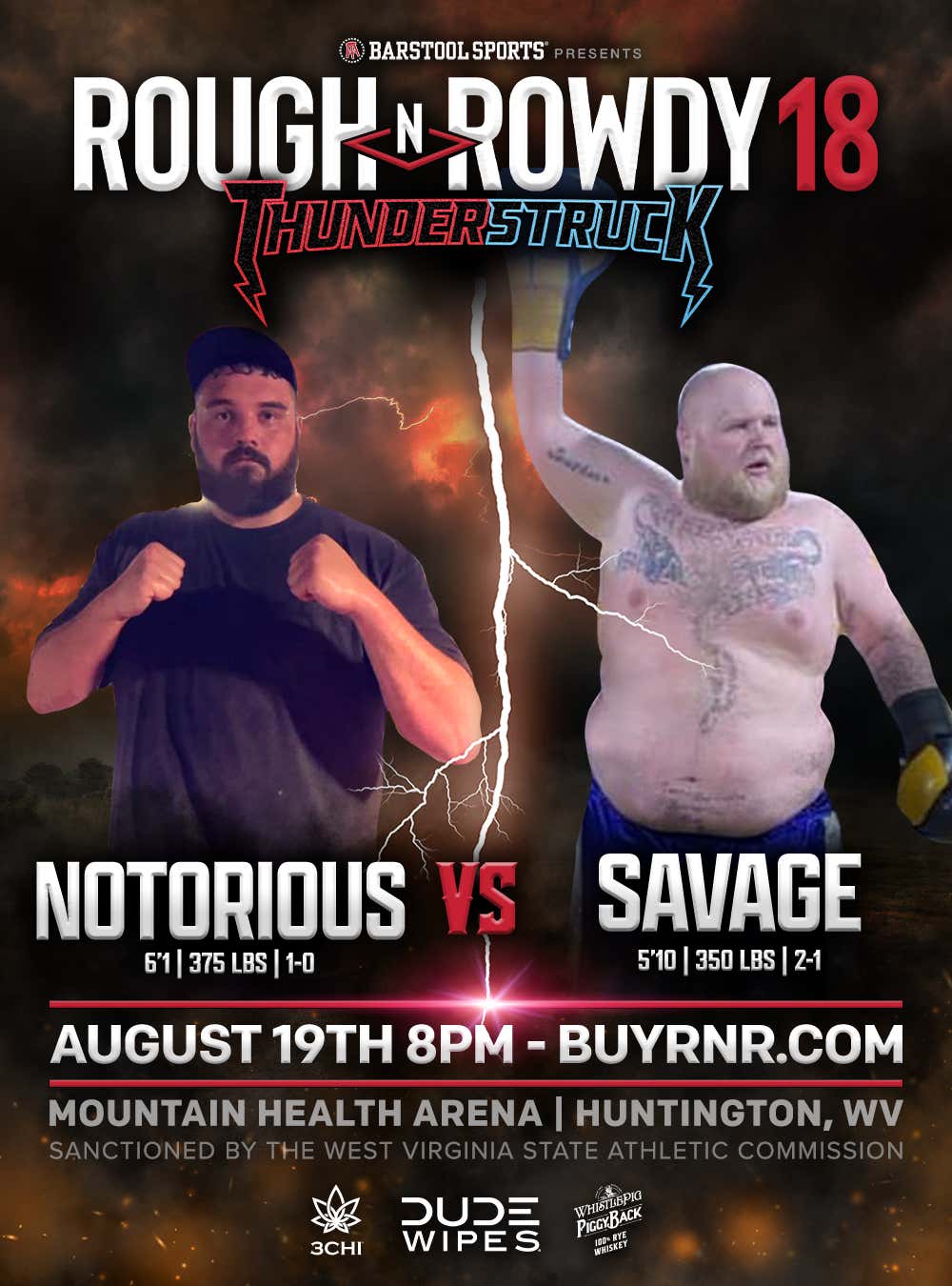 RNR18 Fight Card Preview With Dwarfs, 400 LB Fighters, Alex Bennett ...