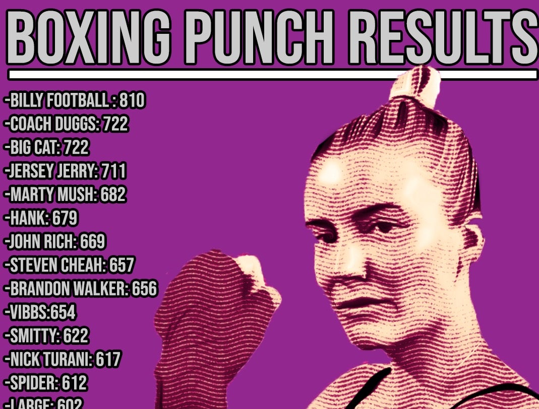 Measuring Who Throws The Hardest Punch At Barstool