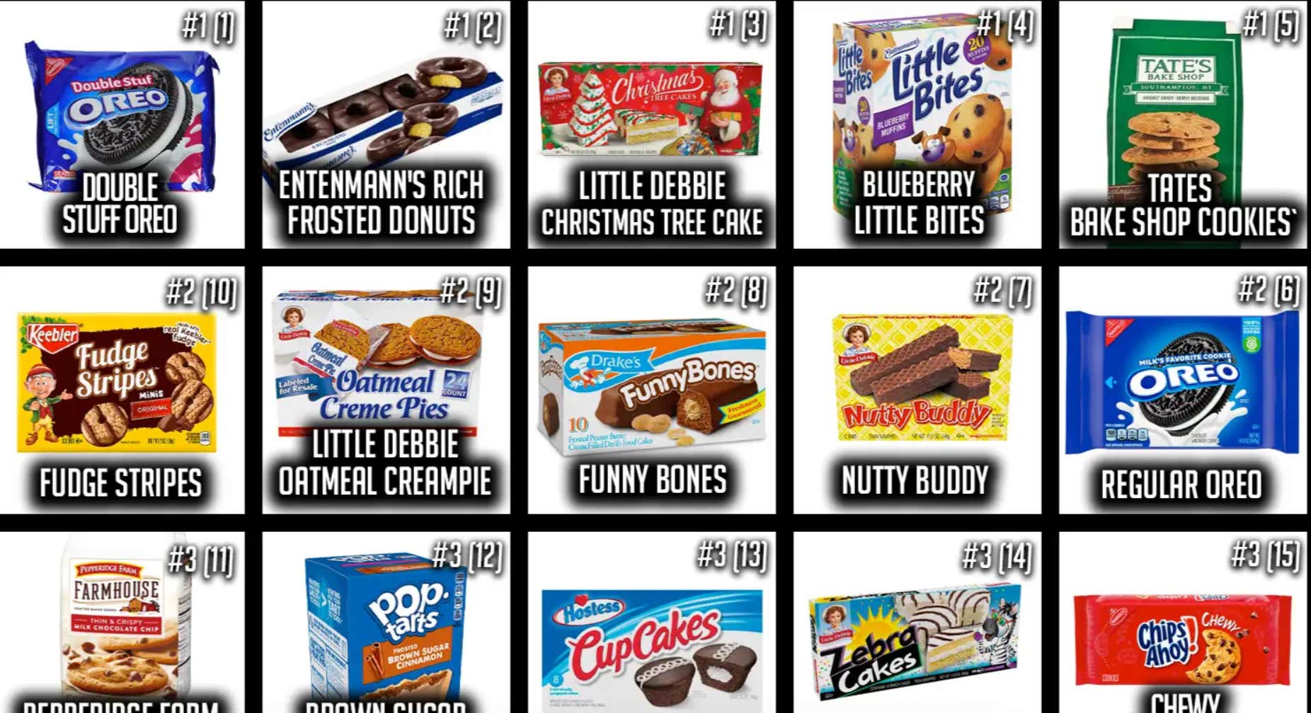 Dog Walk Draft Grades: Best Sweet Snacks