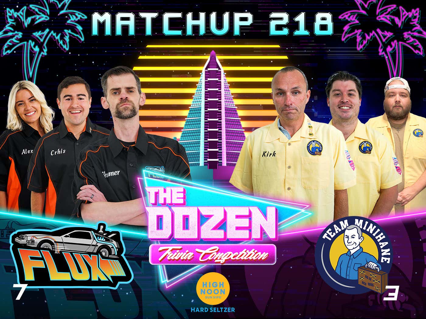 3Team Minihane vs. 7FLUX (The Dozen pres. by High Noon, Match 218