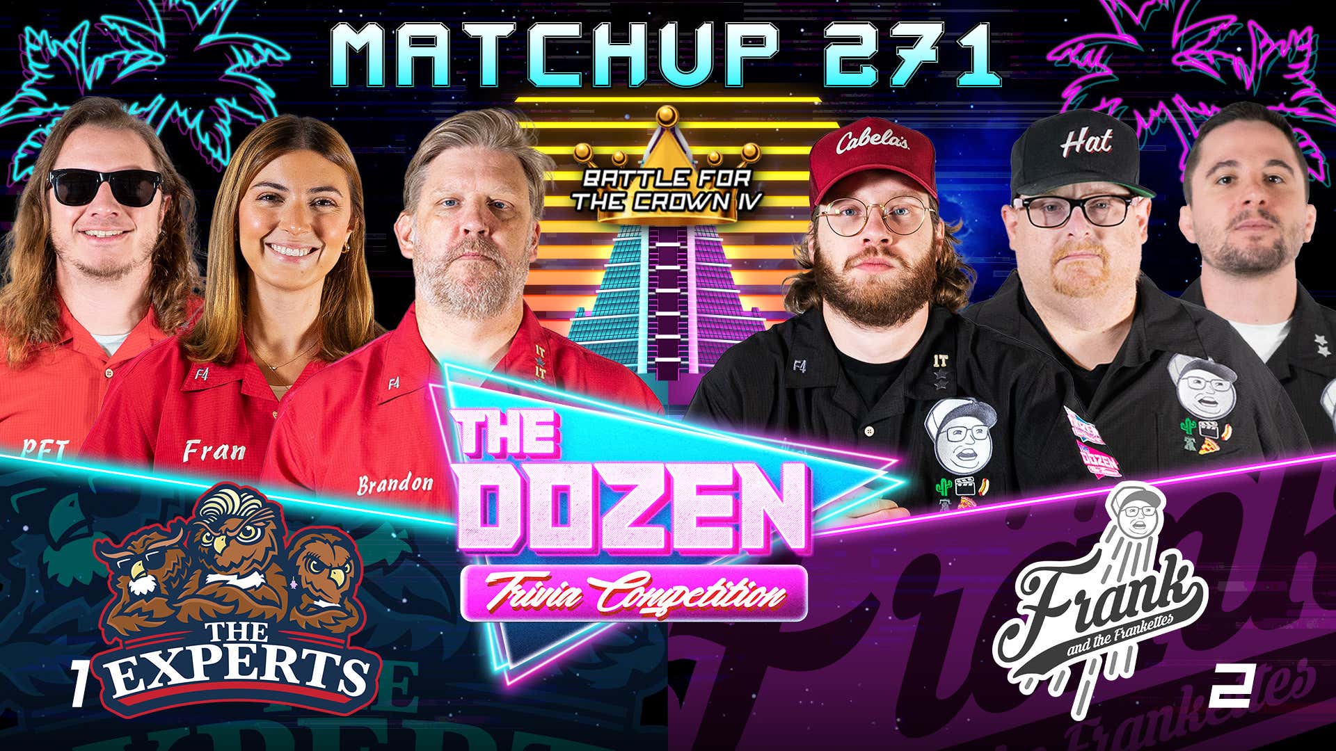 World 1 Trivia Ranking On Line In ExpertsFrankettes Battle For Crown (The Dozen, Match 271