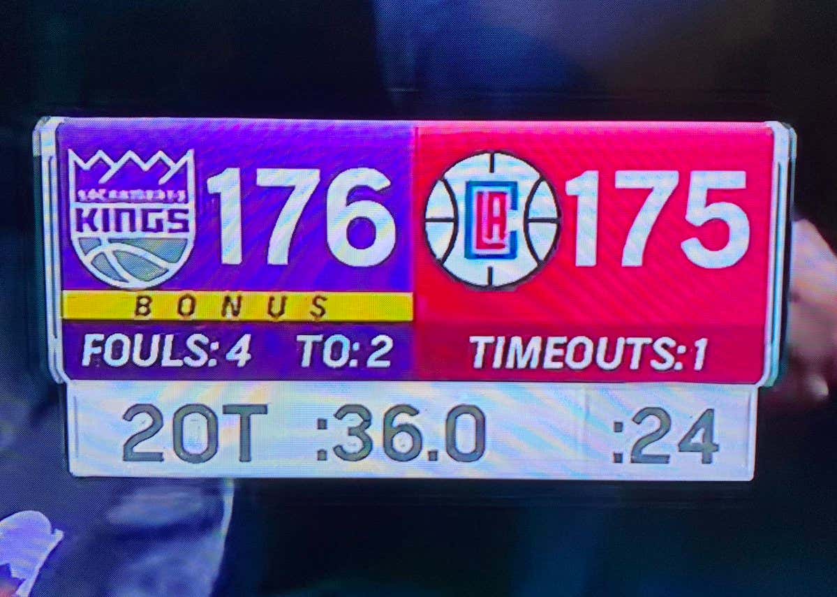 LIGHT THE GODDAMN BEAM: The Sacramento Kings Didn't Just Win The Game Of The Year, They Won One Of The Greatest Games Ever Played In The History Of The NBA