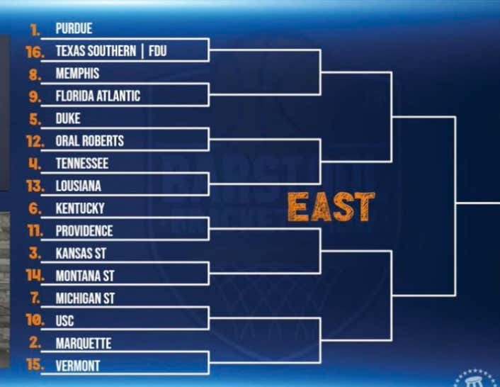 SemiCoherent Thoughts And Ramblings From The 2023 NCAA Tournament