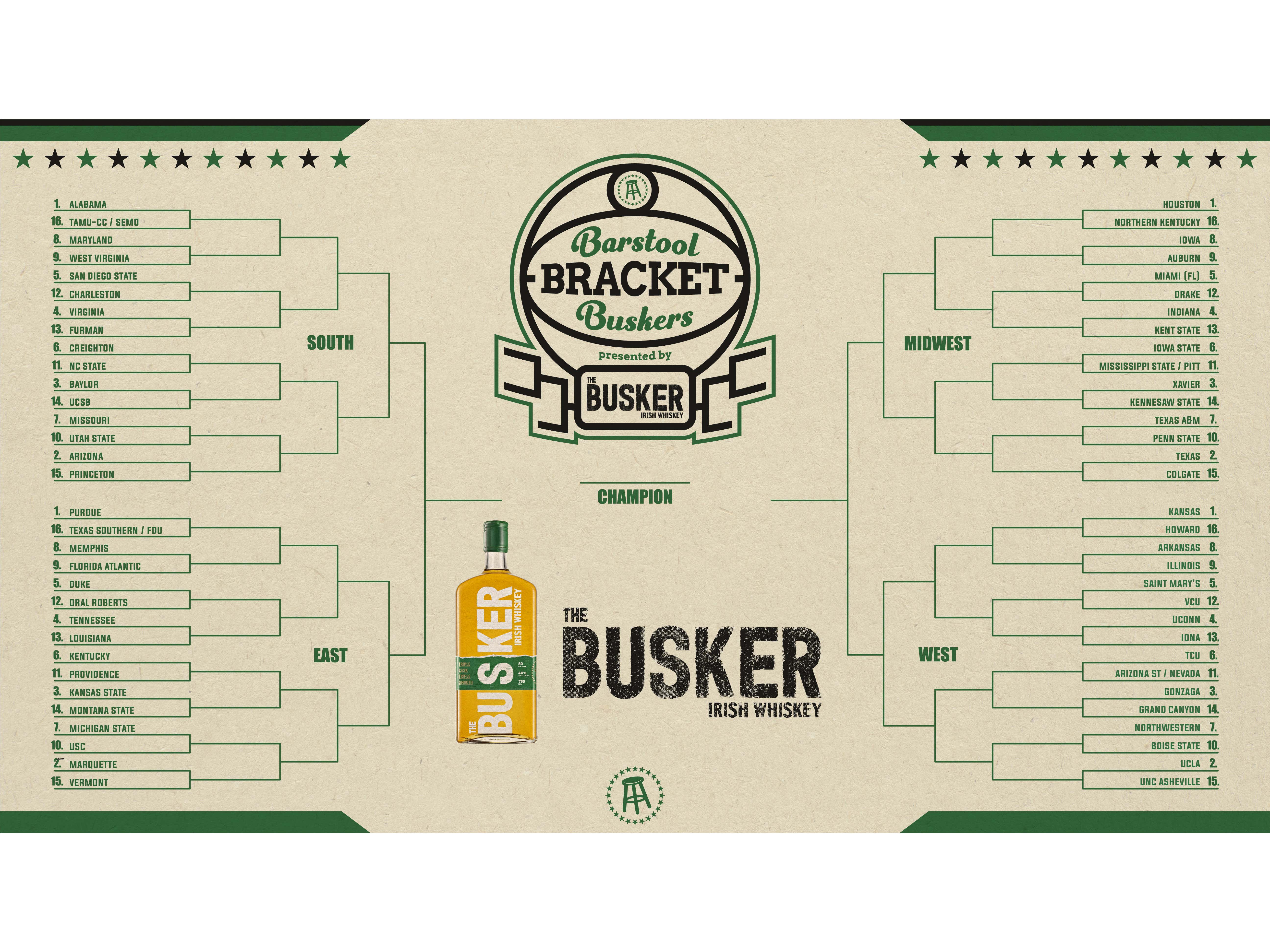 Barstool Employees Pick a Tournament Underdog for a Chance to Win a