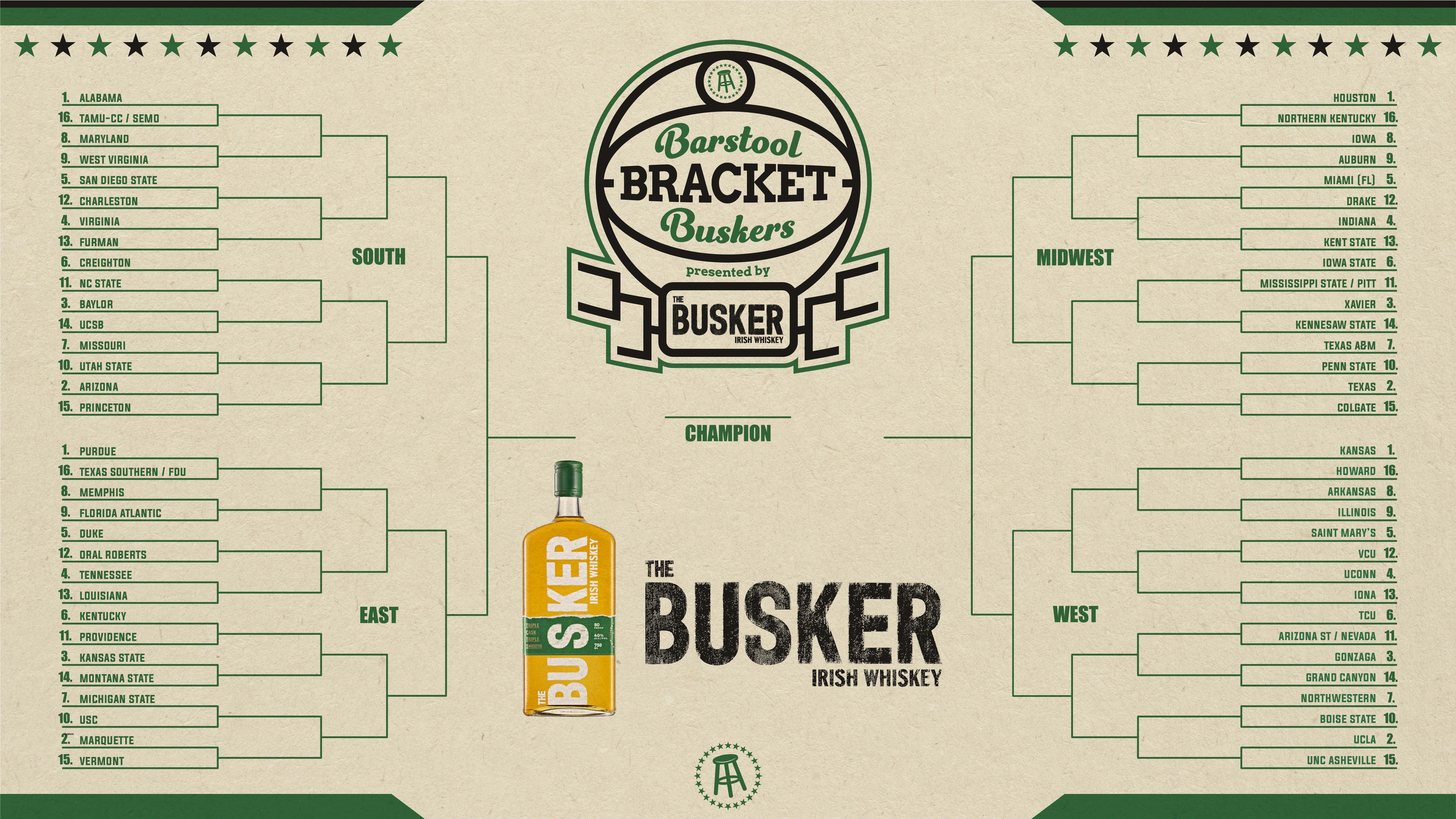 Barstool Employees Pick a Tournament Underdog for a Chance to Win a