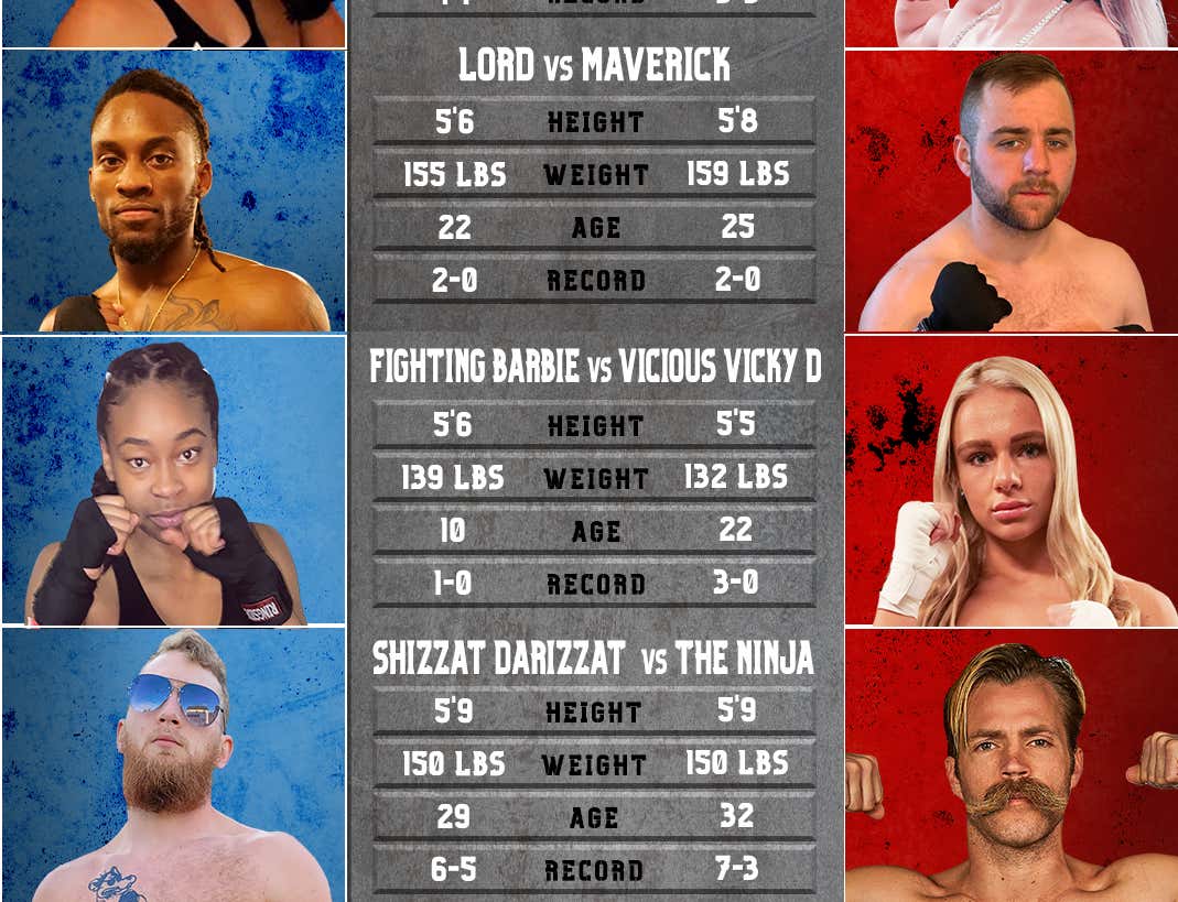 Here's The Full Fight Card Order For The 20 Brawls At Rough N' Rowdy 21